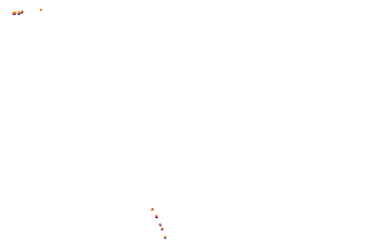 ks_red_bull_ring collisions