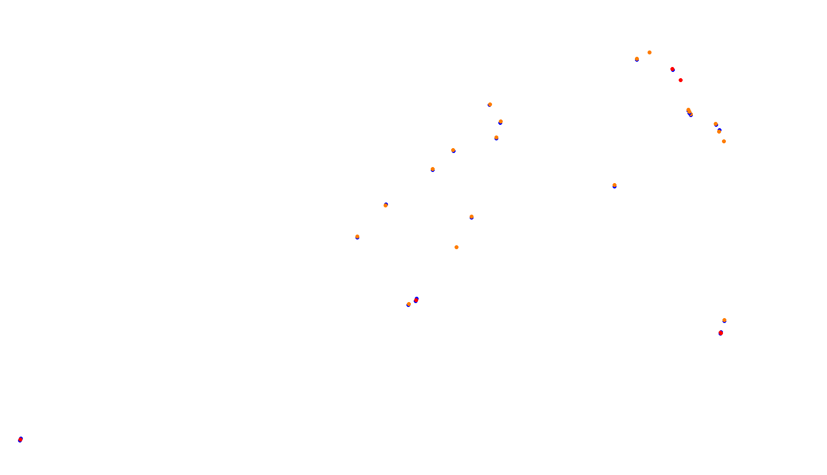 gt_autodromo_lago_maggiore collisions