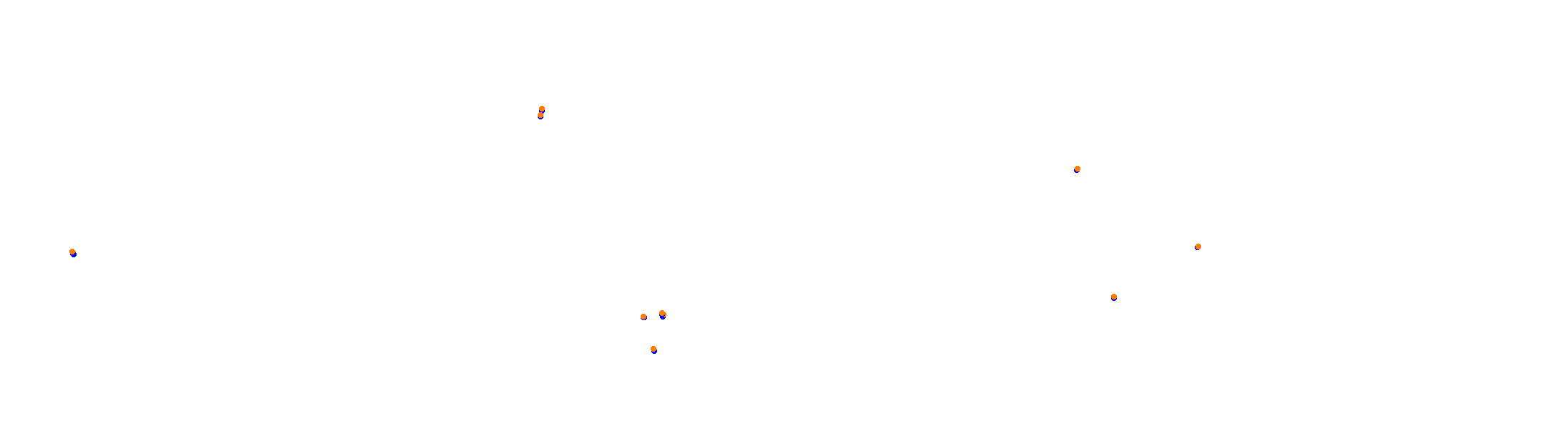 rt_suzuka collisions
