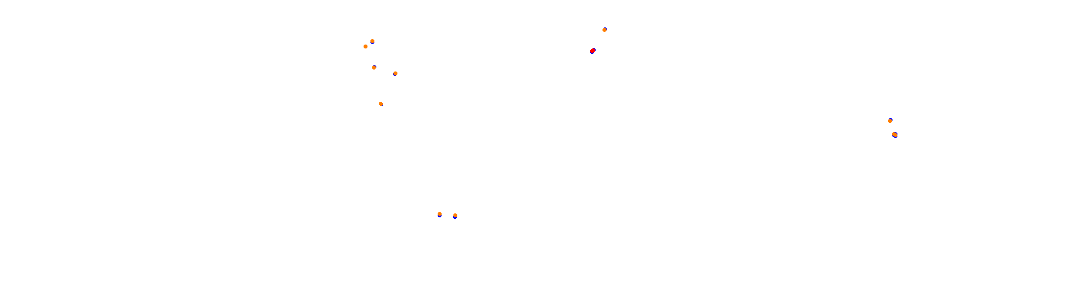 rt_suzuka collisions