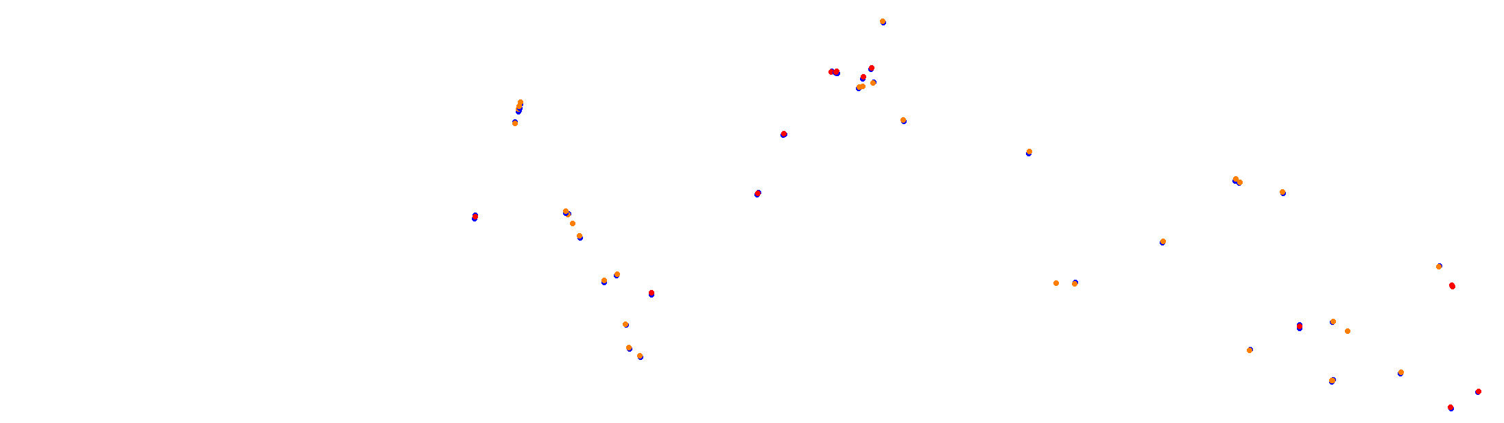 rt_suzuka collisions