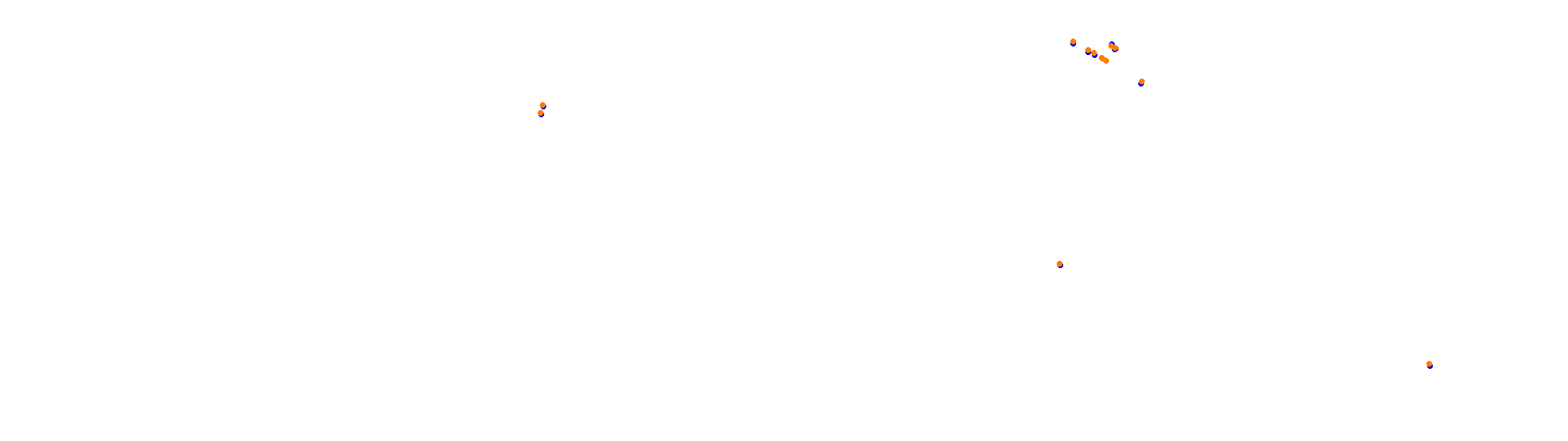 rt_suzuka collisions