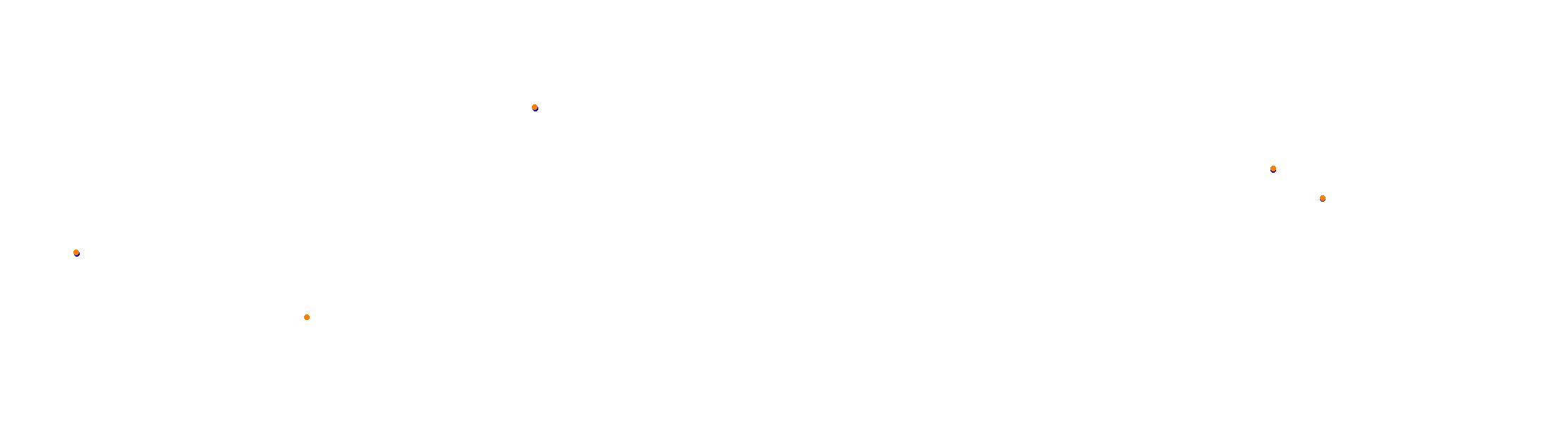 rt_suzuka collisions