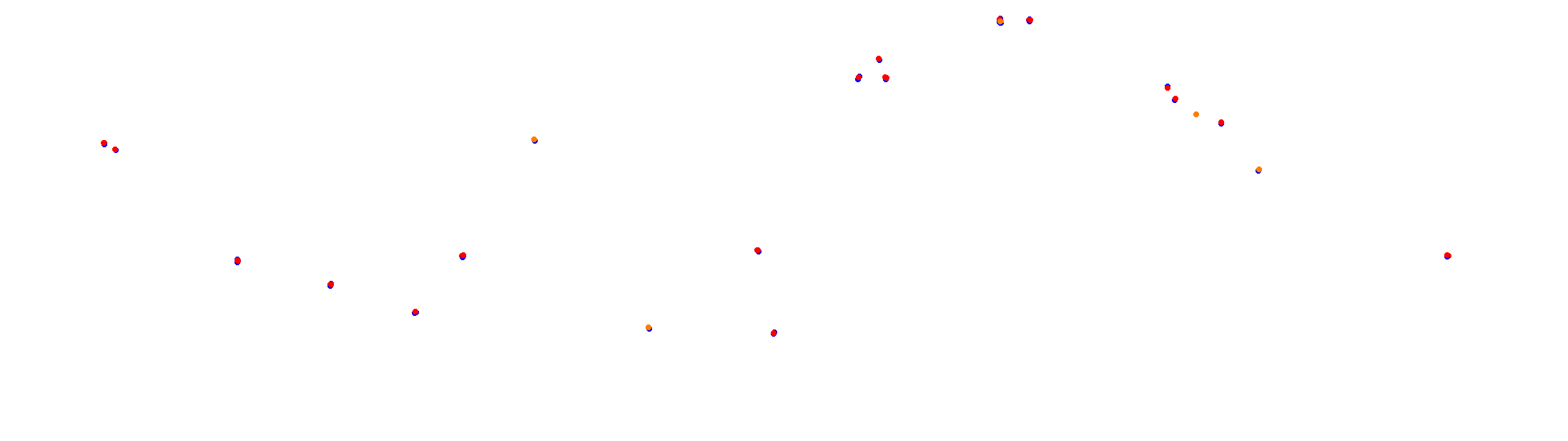 rt_suzuka collisions