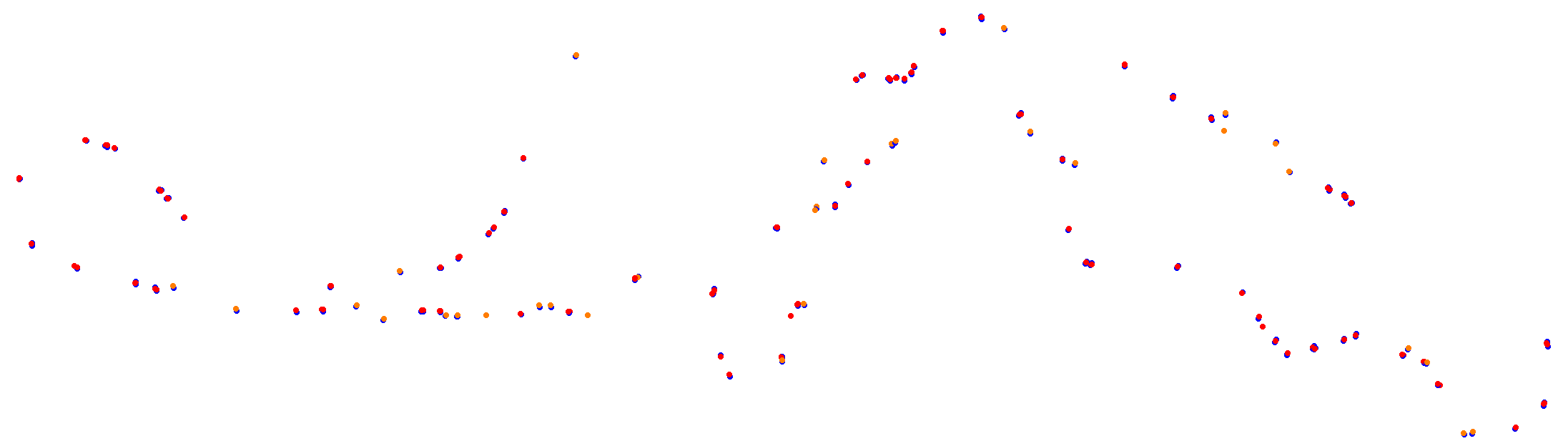 rt_suzuka collisions