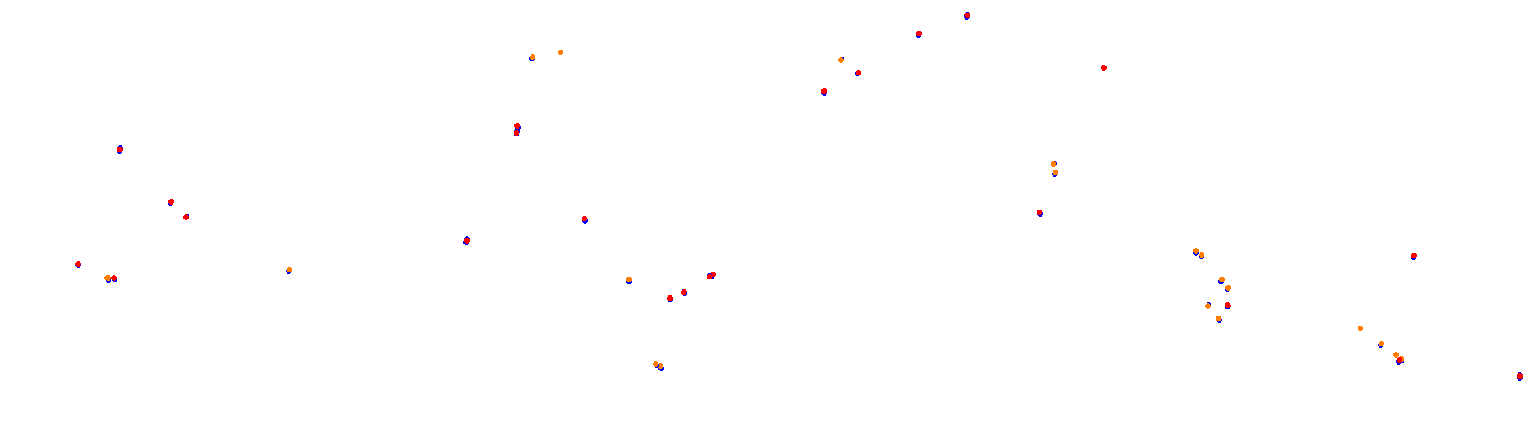 rt_suzuka collisions
