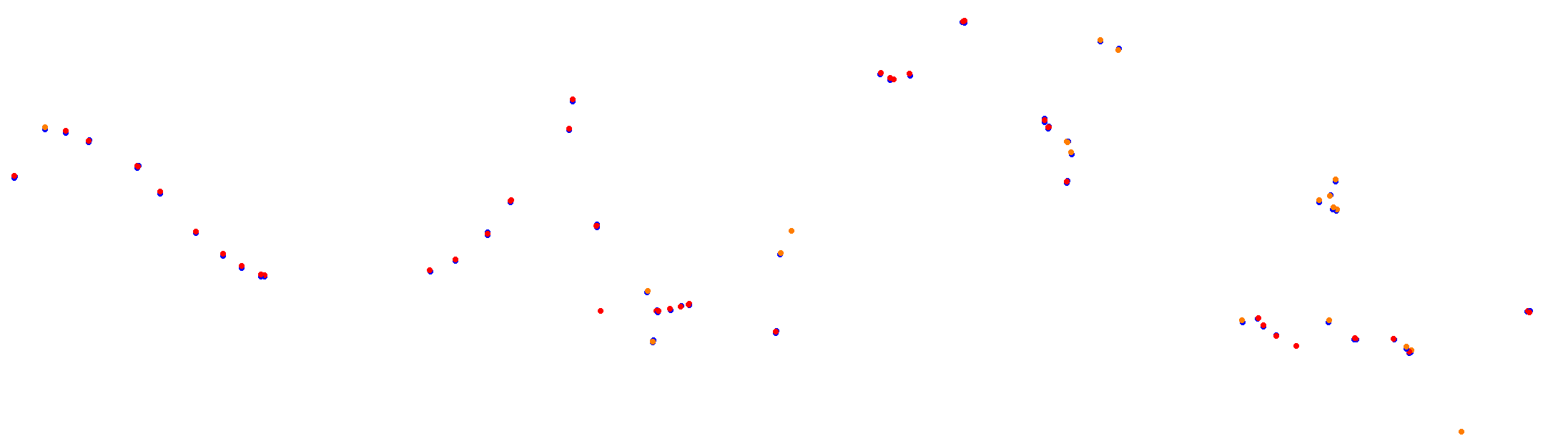 rt_suzuka collisions