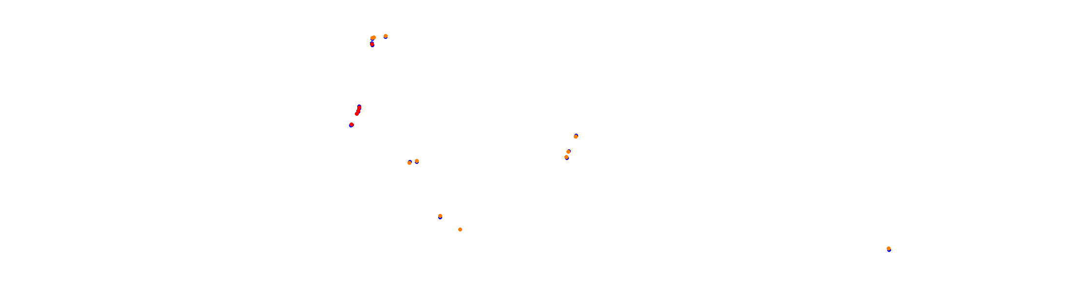 rt_suzuka collisions