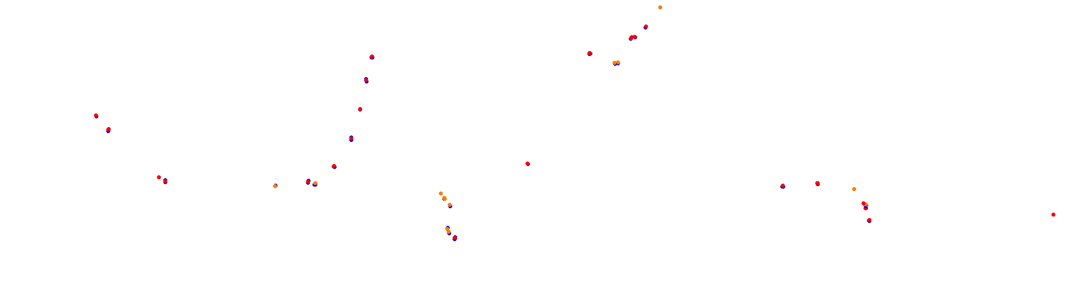rt_suzuka collisions