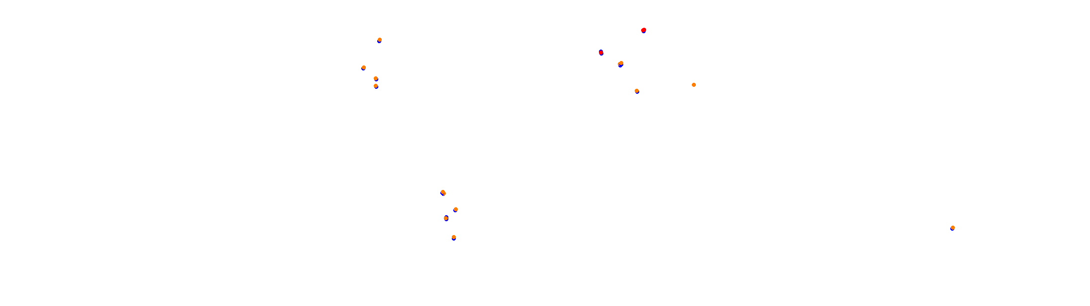 rt_suzuka collisions
