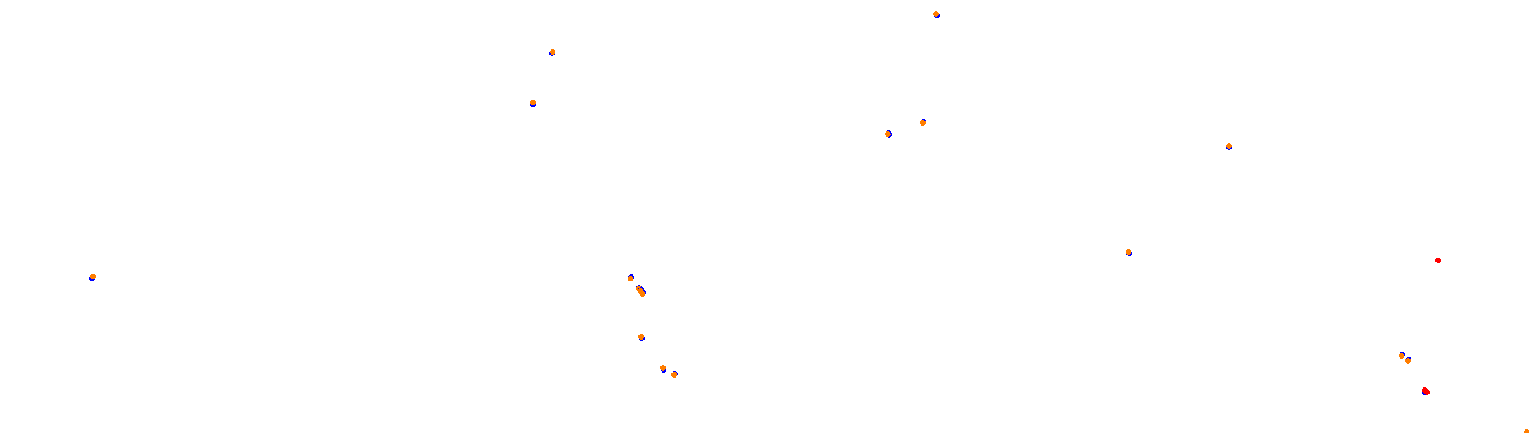 rt_suzuka collisions
